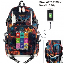 爆款inside out 2 plush头脑特工队动漫周边三色潮流大容量背包  20